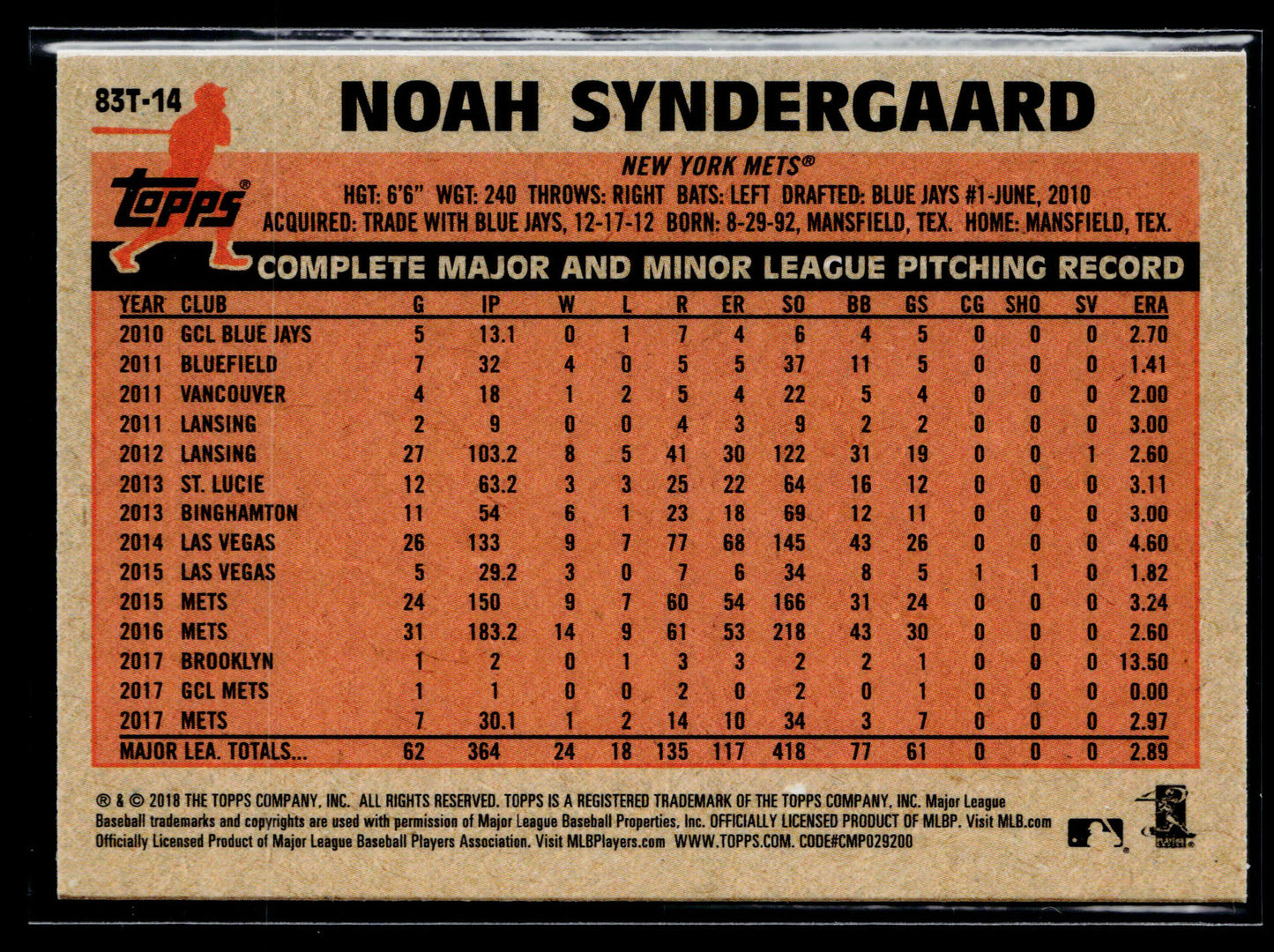 2018 Topps Chrome Noah Syndergaard 1983 Topps #83T-14