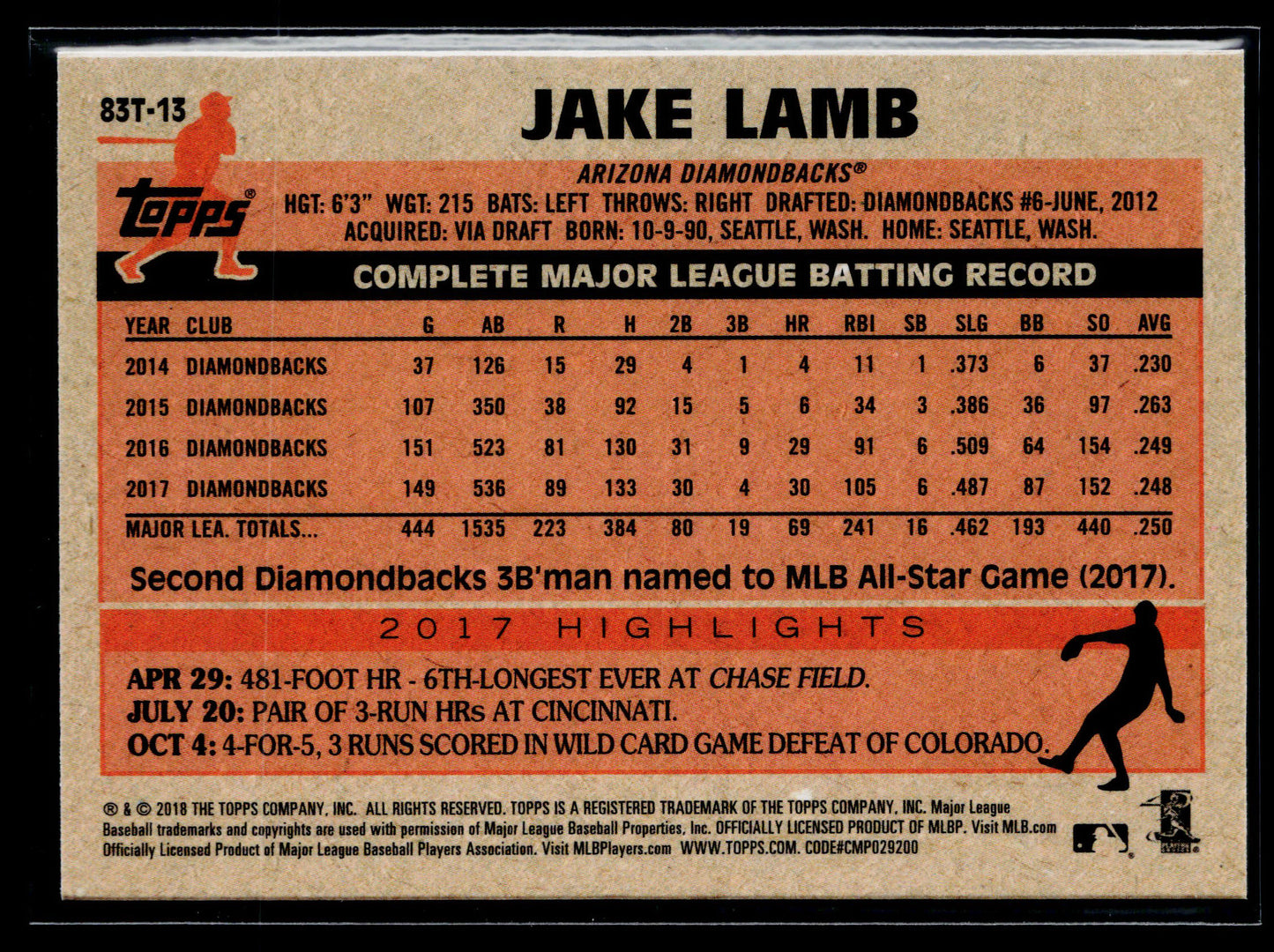 2018 Topps Chrome Jake Lamb 1983 Topps #83T-13