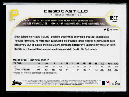 2022 Topps Chrome Update Diego Castillo Purple #USC27