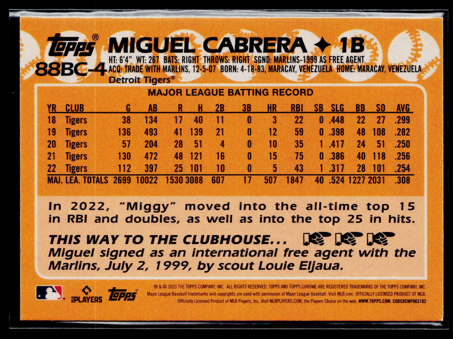 2023 Topps Chrome Miguel Cabrera 1988 Topps Baseball 35th Anniversary #88BC-4
