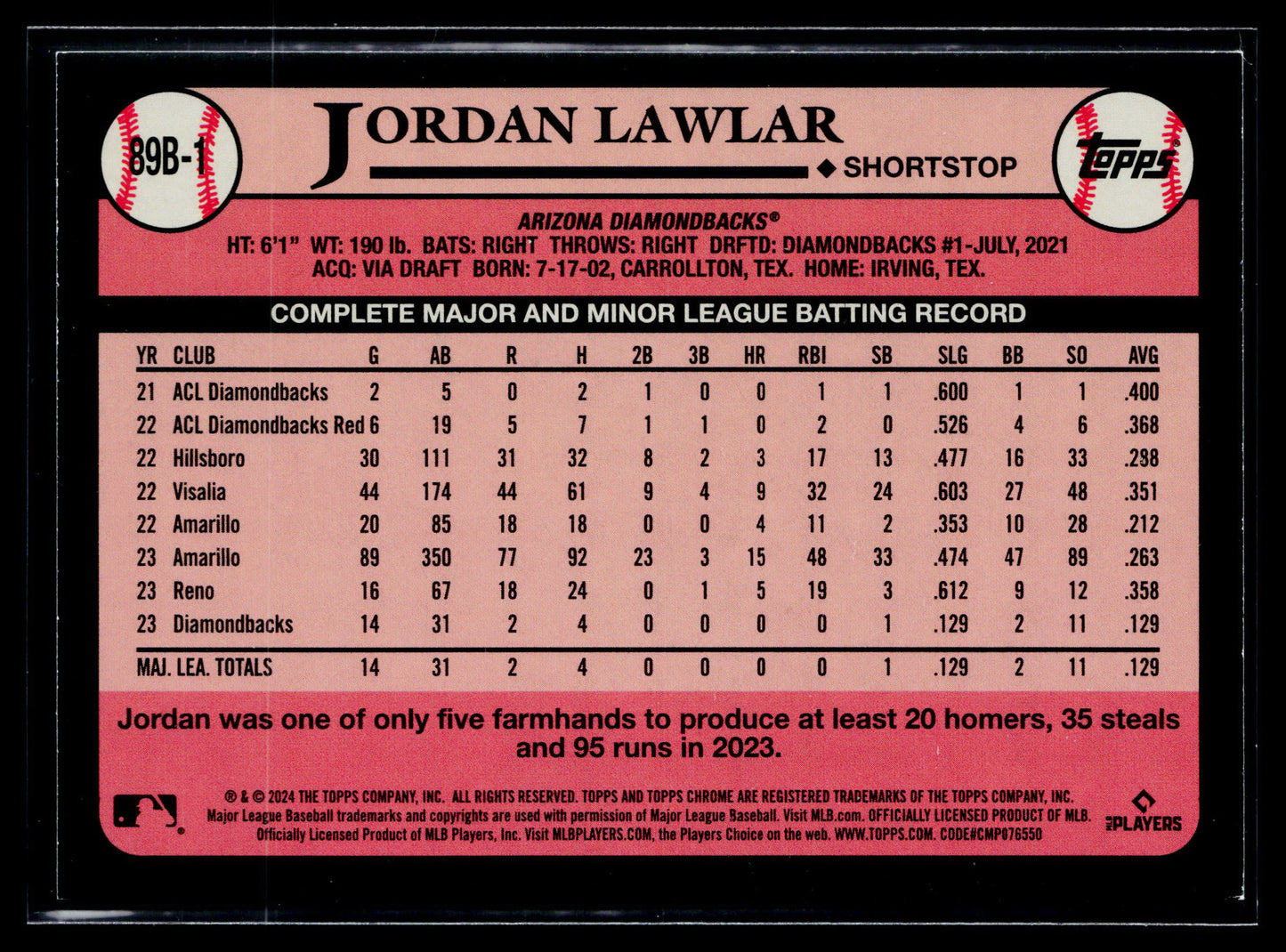 2024 Jordan Lawlar 1989 Topps Baseball 35th Anniversary Foil (Series One) #89B-1