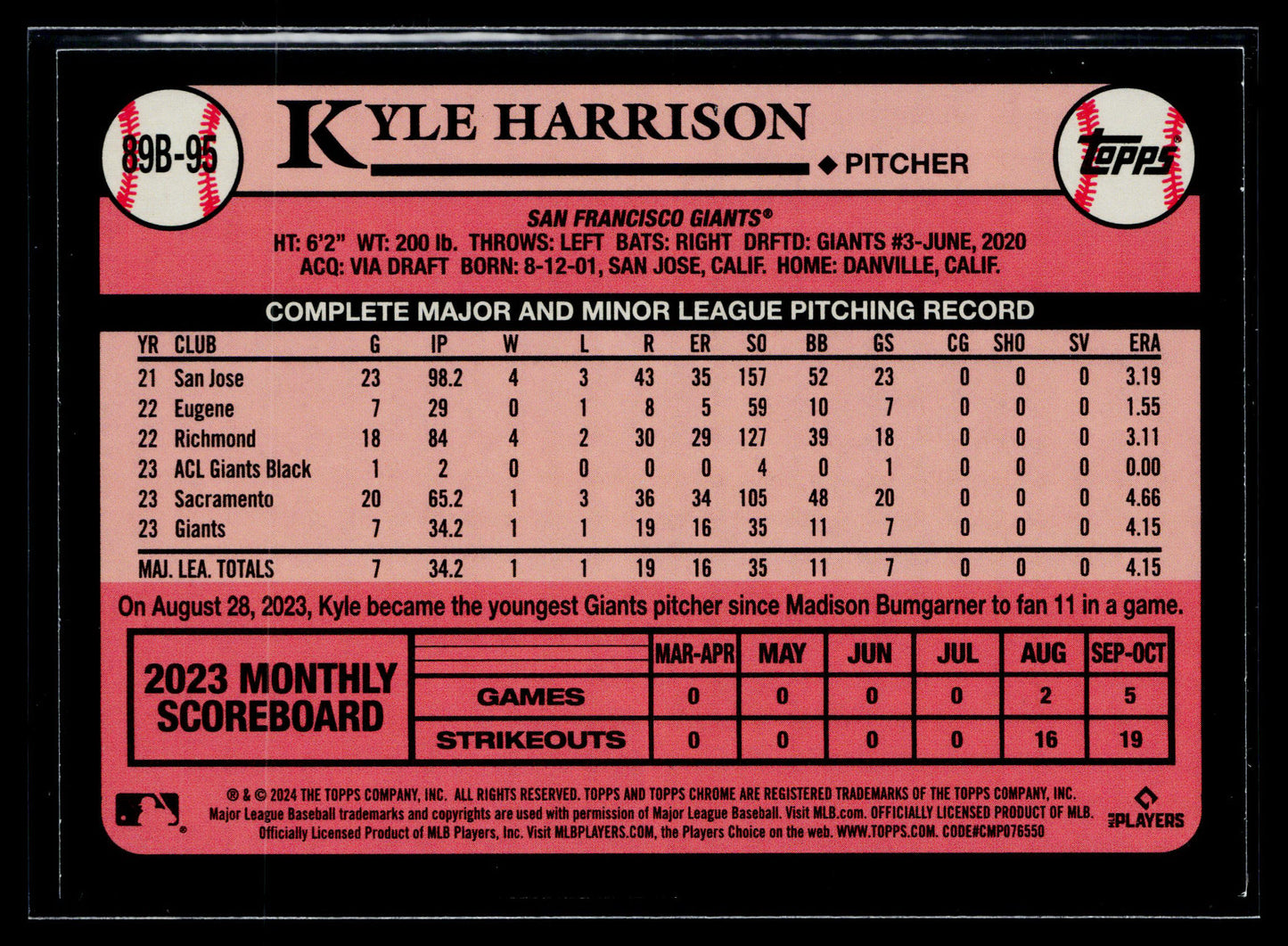 2024 Kyle Harrison 1989 Topps 35th Anniversary Foil (Series One) #89B-95