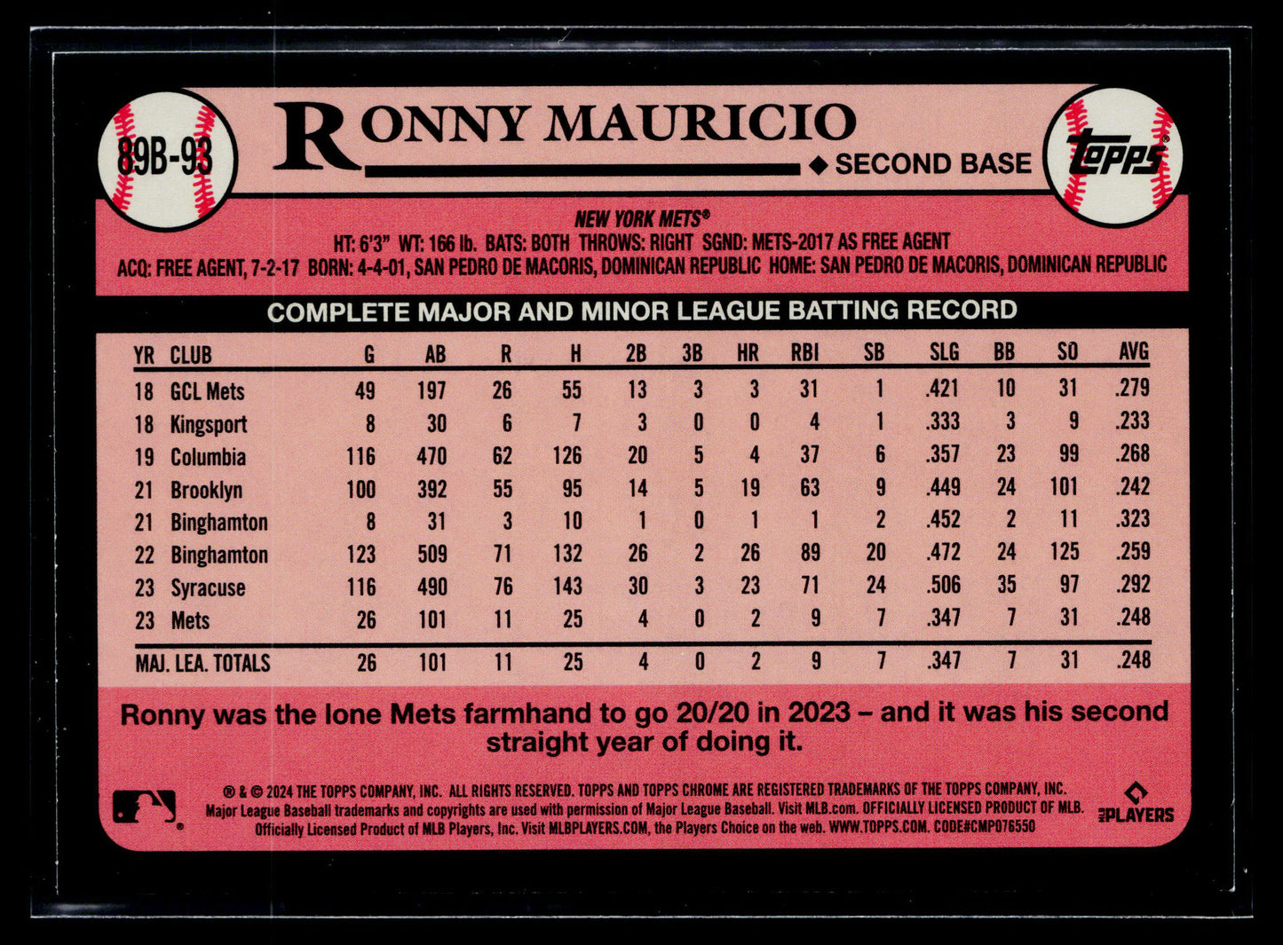2024 Ronny Mauricio 1989 Topps 35th Anniversary Foil (Series One) #89B-93