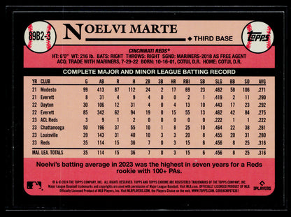 2024 Noelvi Marte 1989 Topps Baseball 35th Anniversary Foil (Series Two) #89B2-3