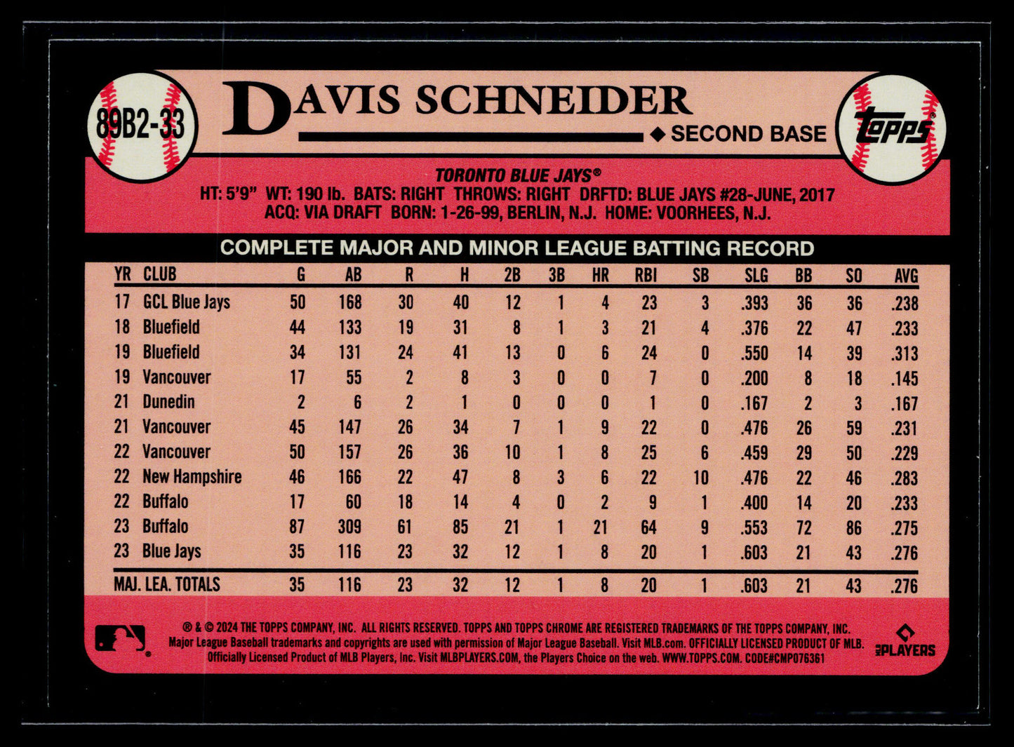 2024 Davis Schneider 1989 Topps 35th Anniversary Foil (Series Two) #89B2-33