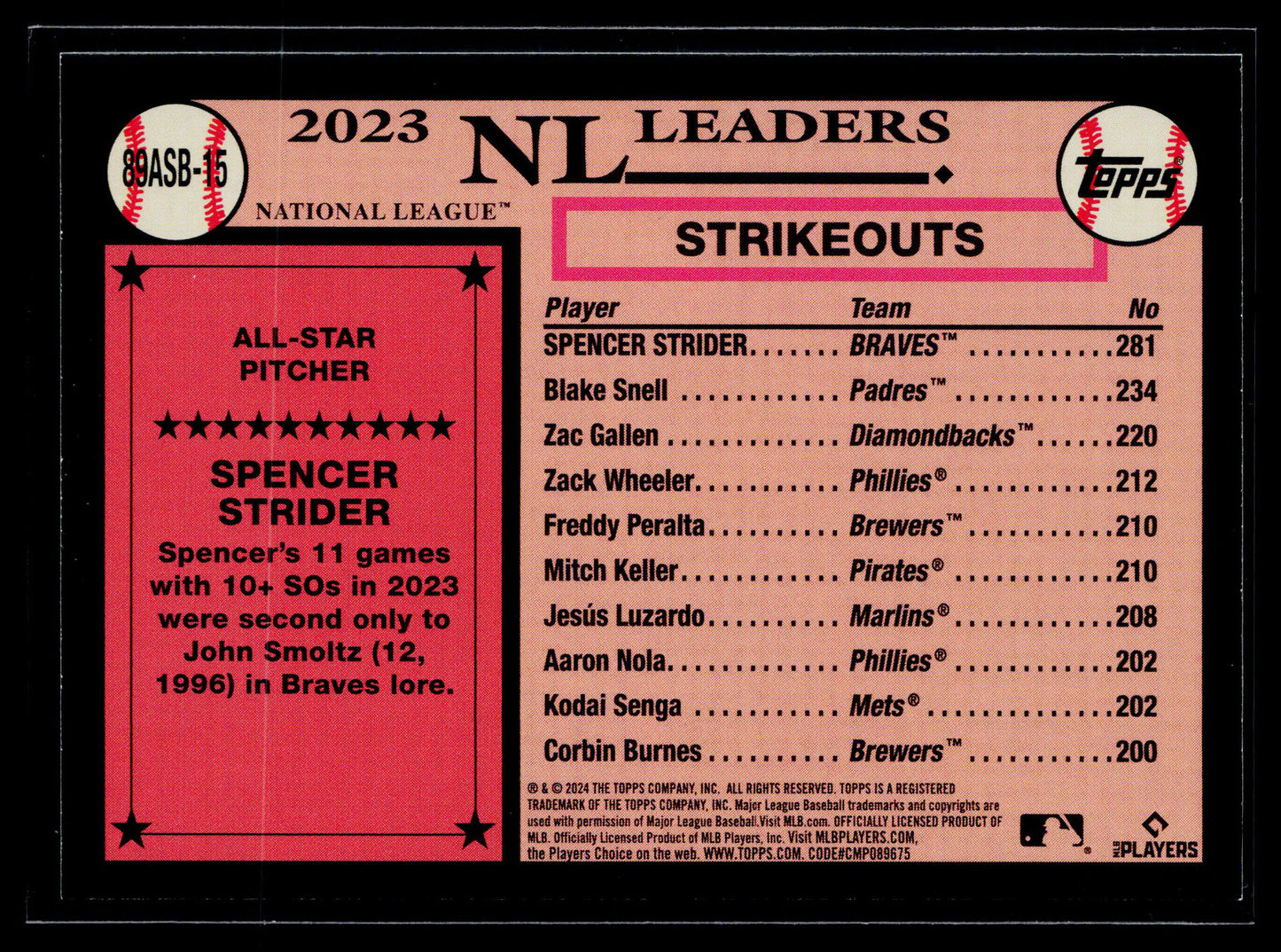 2024 Spencer Strider 1989 Topps 35th Anniversary All-Stars Foil #89ASB-15