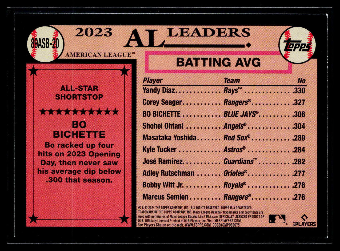 2024 Bo Bichette 1989 Topps 35th Anniversary All-Stars Foil #89ASB-20