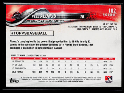 2018 Topps Pro Debut Pete Alonso #102