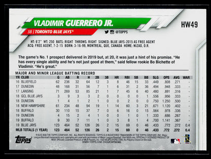 2020 Topps Holiday Vladimir Guerrero Jr. #HW49a