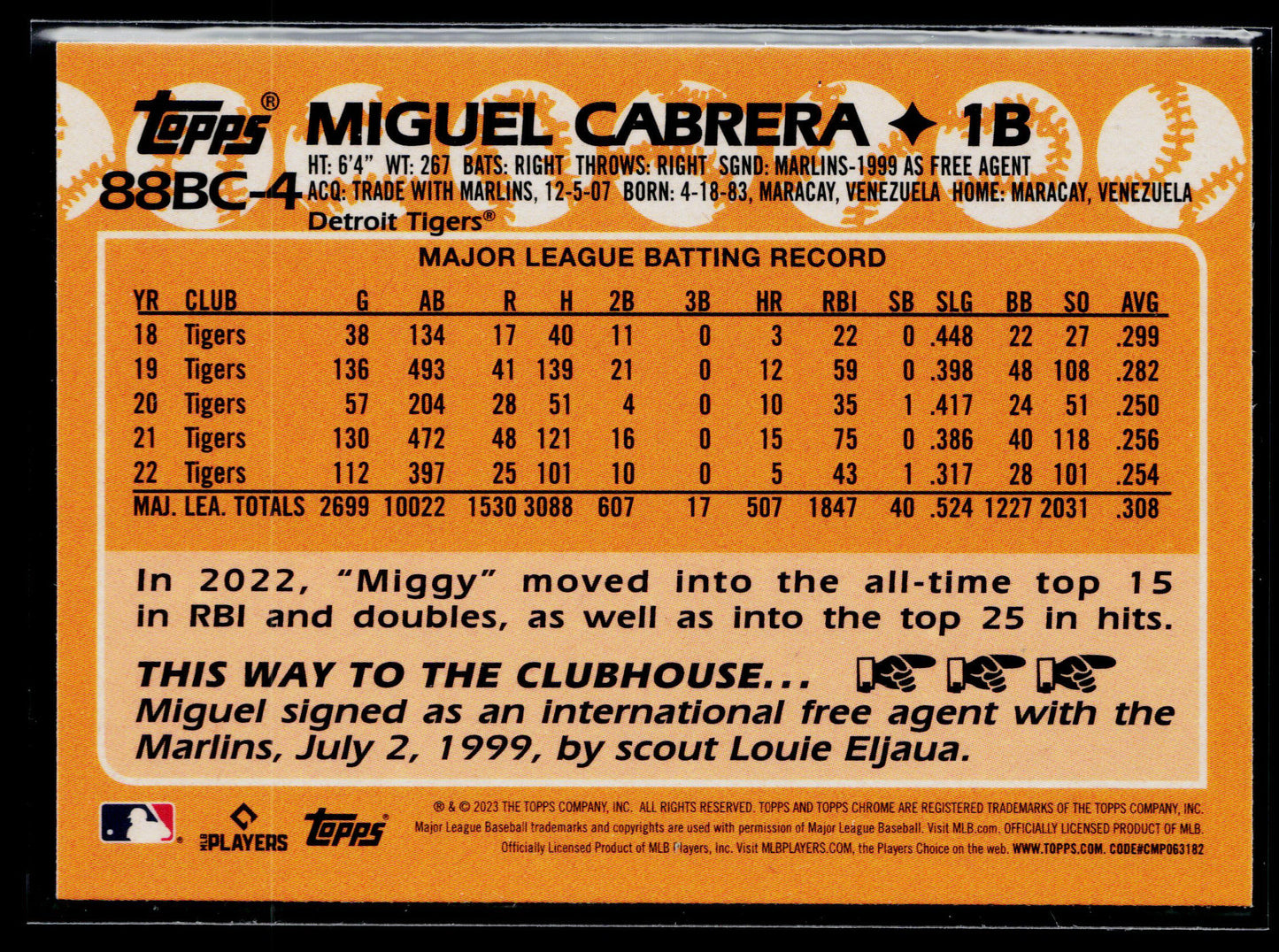 2023 Topps Chrome Miguel Cabrera 1988 Topps Baseball 35th Anniversary #88BC-4