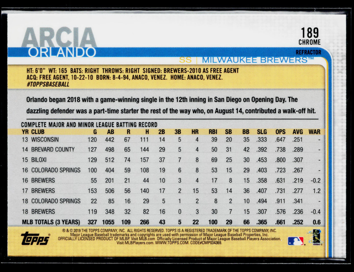 2019 Topps Chrome Orlando Arcia Pink Refractor #189