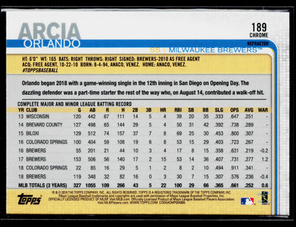 2019 Topps Chrome Orlando Arcia Pink Refractor #189