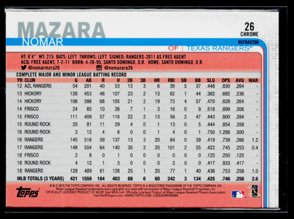 2019 Topps Chrome Nomar Mazara Pink Refractor #26