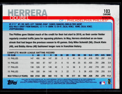 2019 Topps Chrome Odubel Herrera Pink Refractor #103