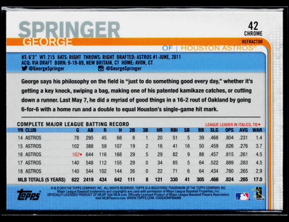 2019 Topps Chrome George Springer Pink Refractor #42