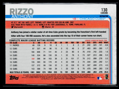 2019 Topps Chrome Anthony Rizzo Refractor #130