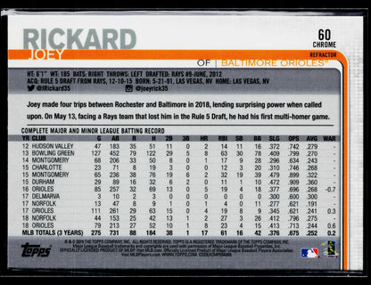 2019 Topps Chrome Joey Rickard Refractor #60
