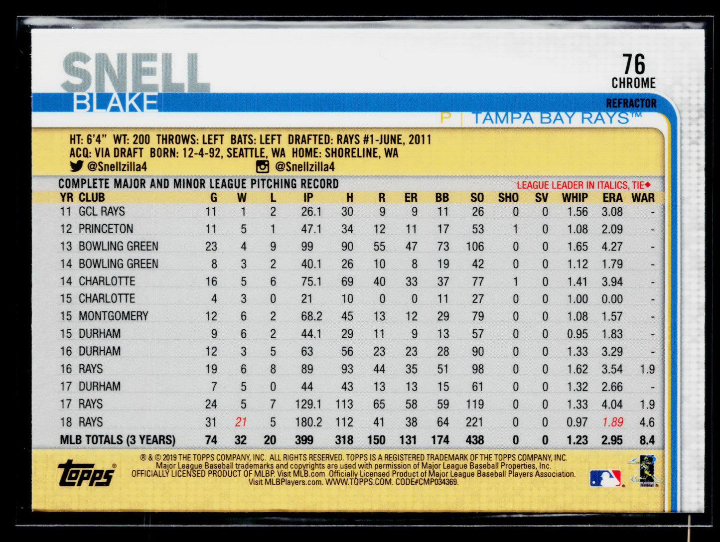 2019 Topps Chrome Blake Snell Pink Refractor #76