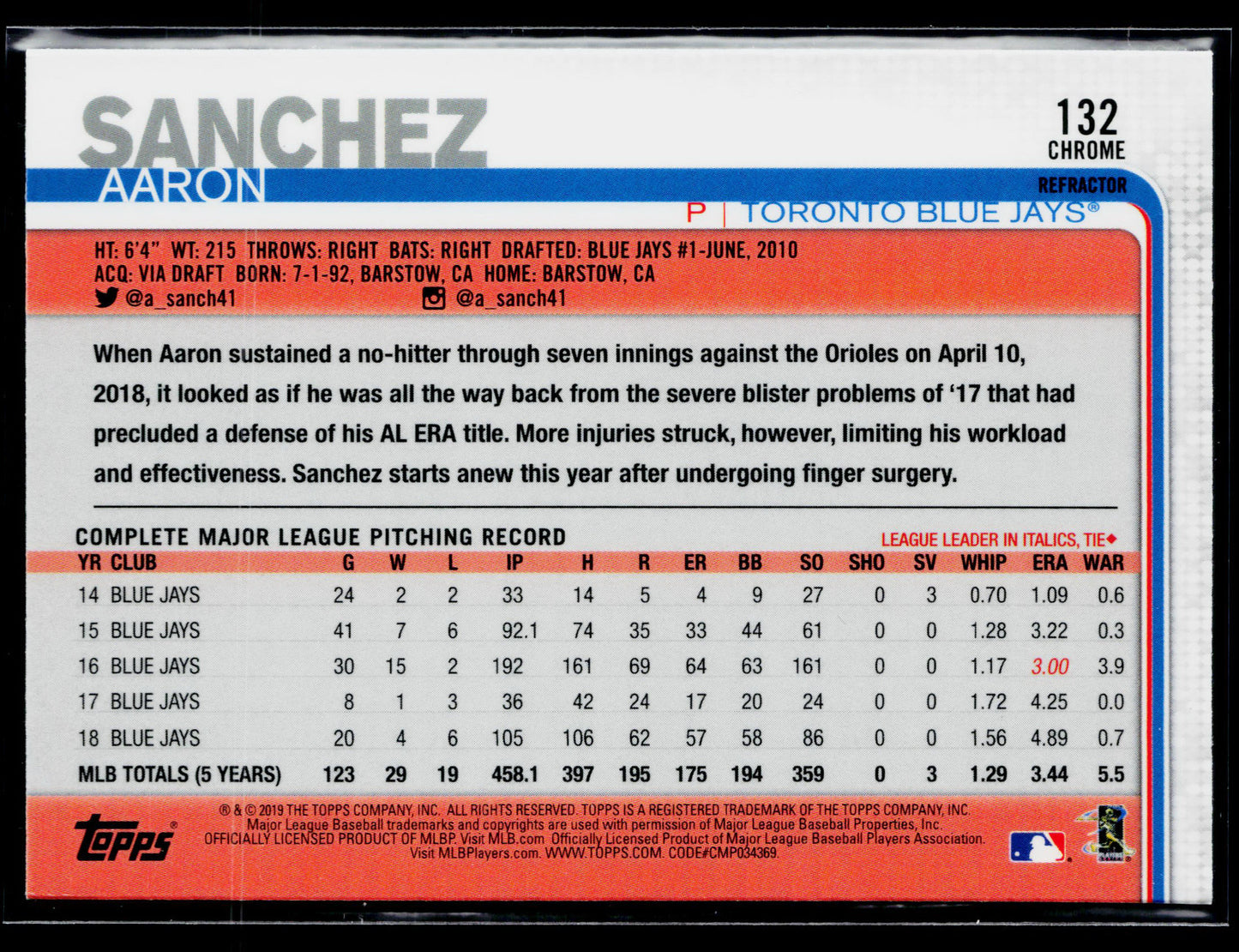 2019 Topps Chrome Aaron Sanchez Pink Refractor #132
