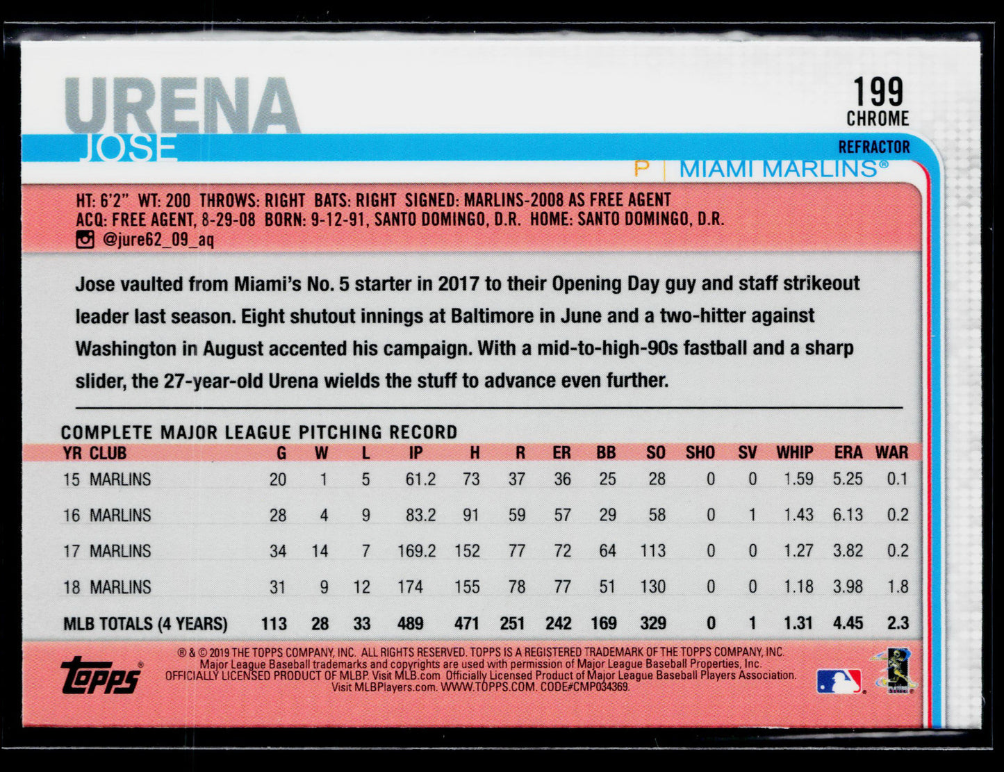 2019 Topps Chrome Jose Urena Pink Refractor #199