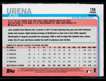 2019 Topps Chrome Jose Urena Pink Refractor #199