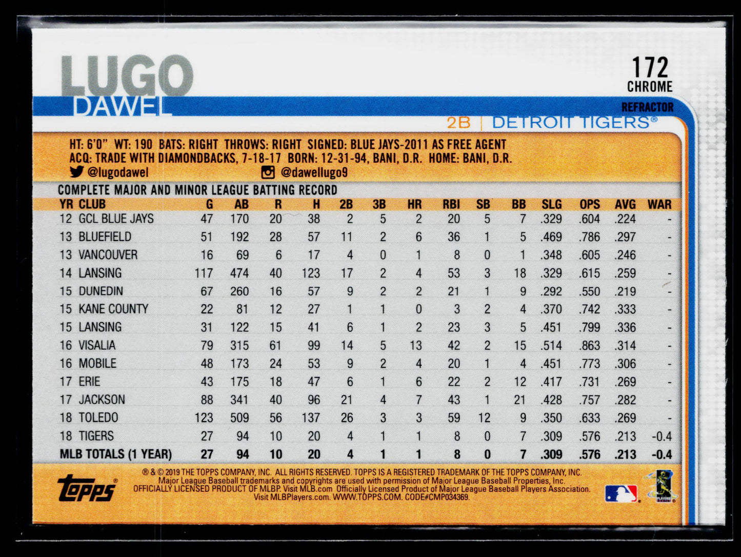 2019 Topps Chrome Dawel Lugo Rookie Pink Refractor #172
