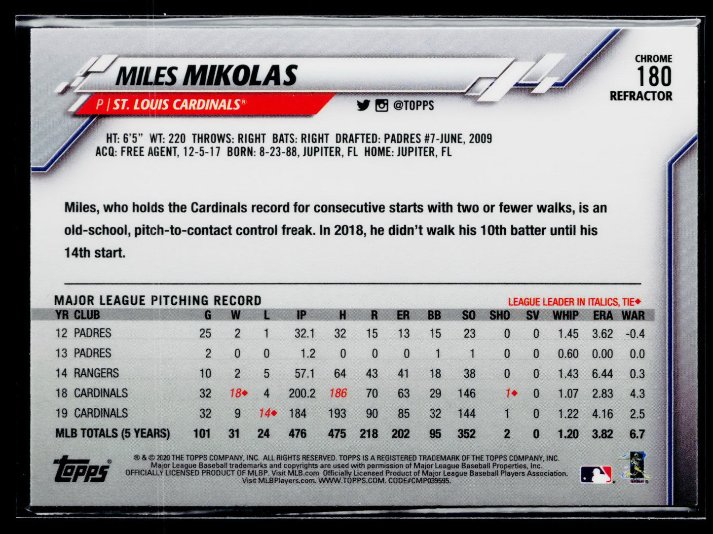 2020 Topps Chrome Miles Mikolas Refractor #180