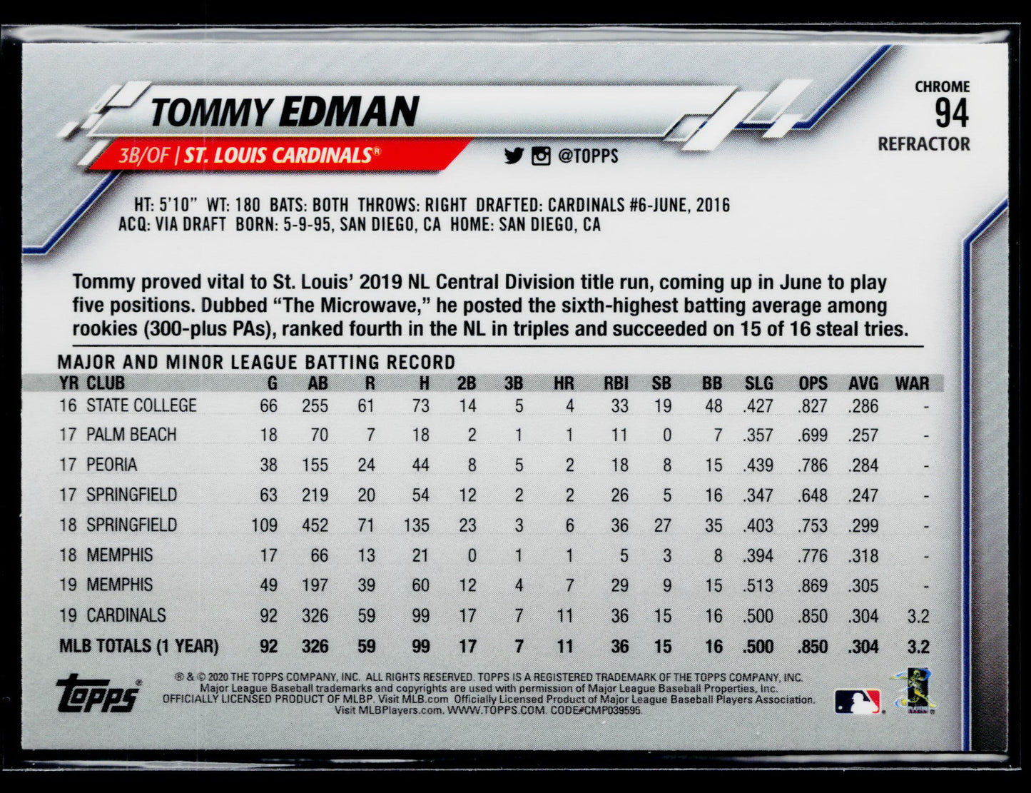 2020 Topps Chrome Tommy Edman Refractor #94