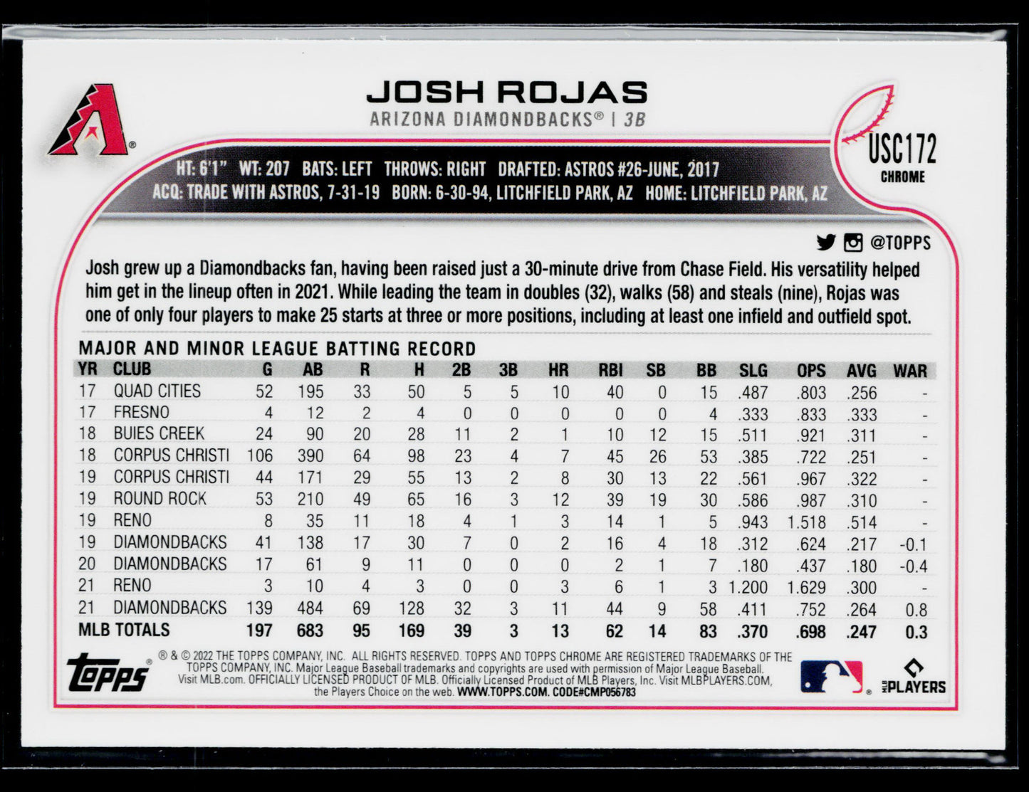 2022 Topps Chrome Update Josh Rojas Purple #USC172