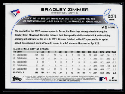 2022 Topps Chrome Update Bradley Zimmer Purple #USC170
