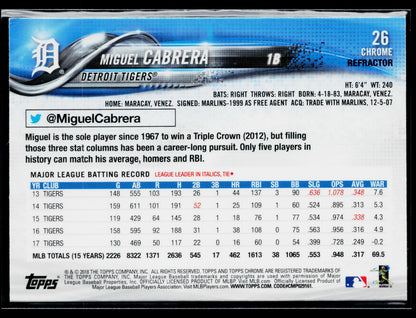 2018 Topps Chrome Miguel Cabrera Sepia Refractor #26