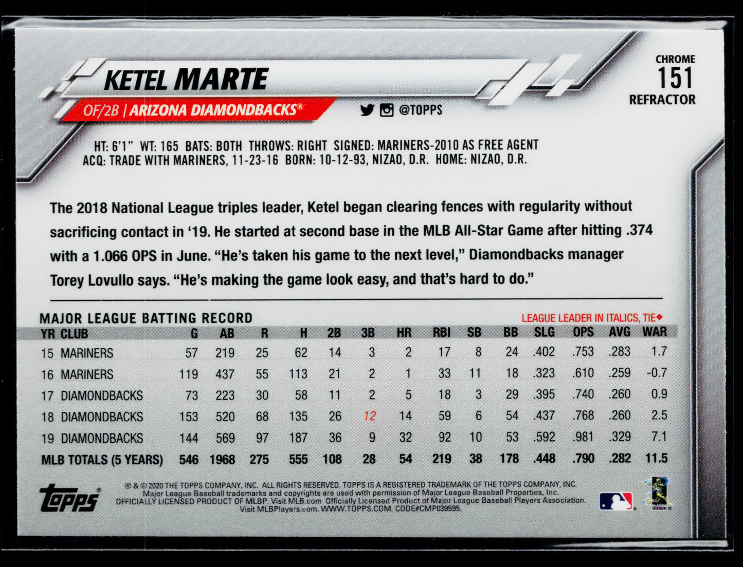 2020 Topps Chrome Ketel Marte Pink Refractor #151