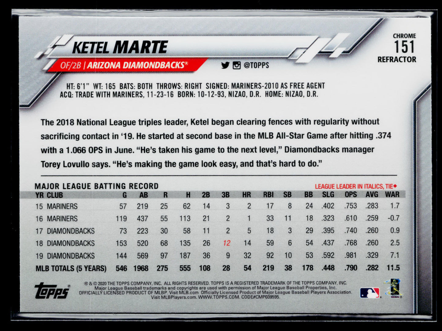 2020 Topps Chrome Ketel Marte Pink Refractor #151