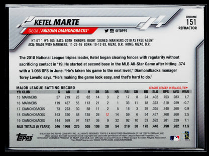 2020 Topps Chrome Ketel Marte Pink Refractor #151