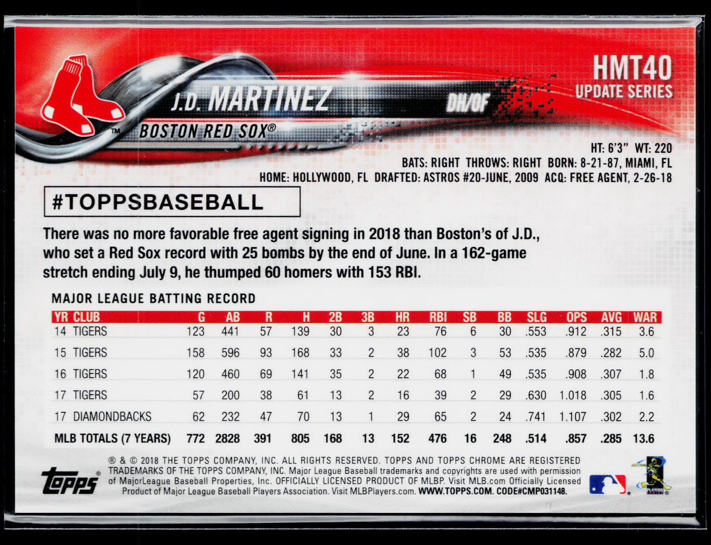 2018 Topps Chrome Update J.D. Martinez Pink #HMT40