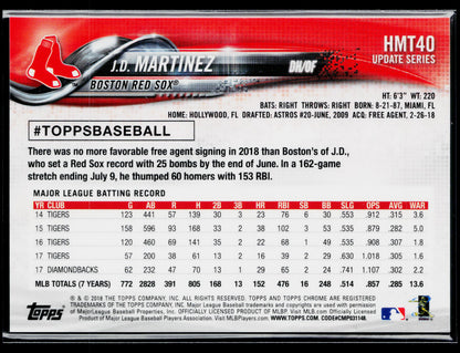 2018 Topps Chrome Update J.D. Martinez Pink #HMT40