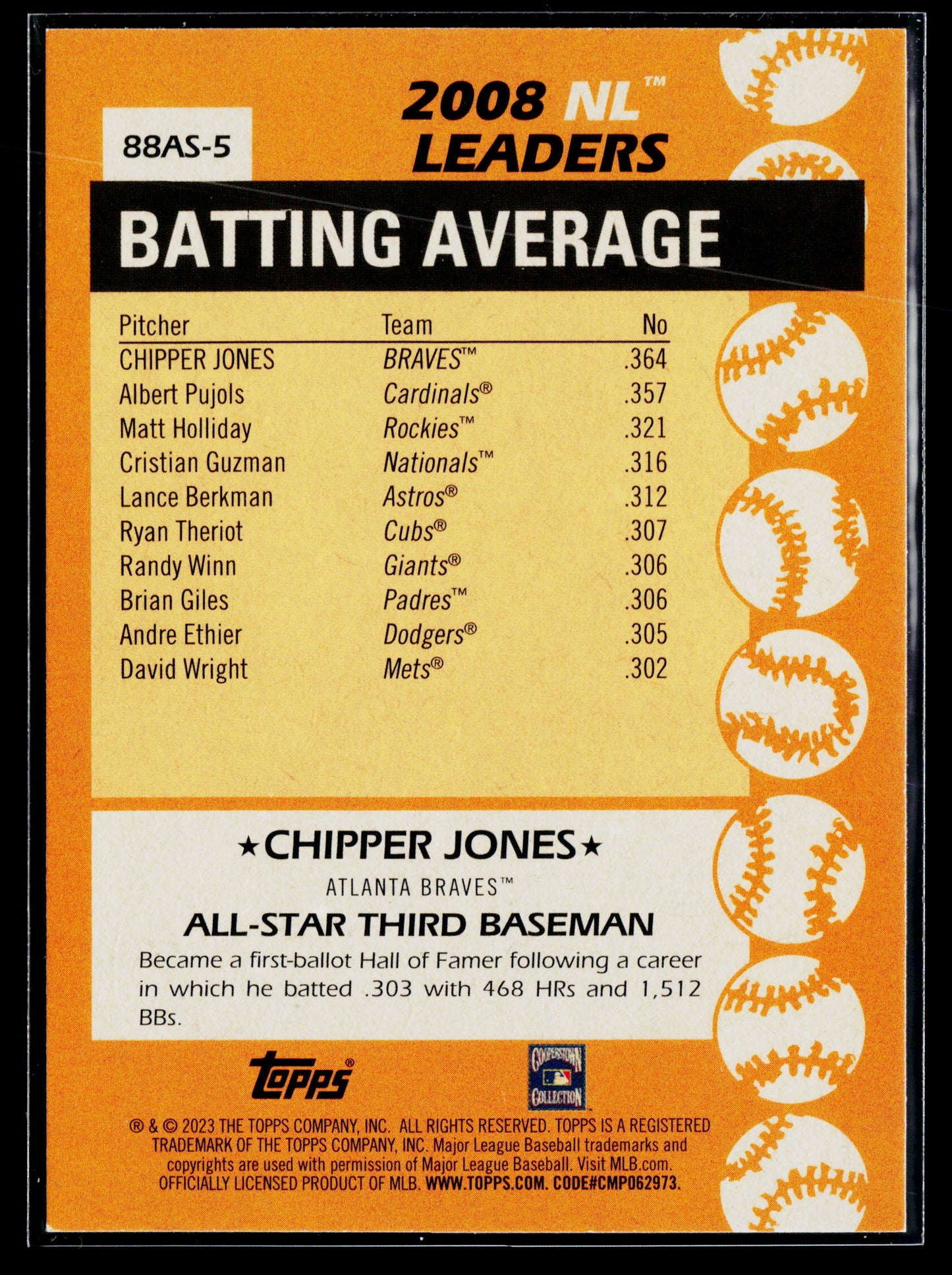 2023 Topps Chipper Jones 1988 Topps Baseball 35th Anniversary All-Stars #88AS-5