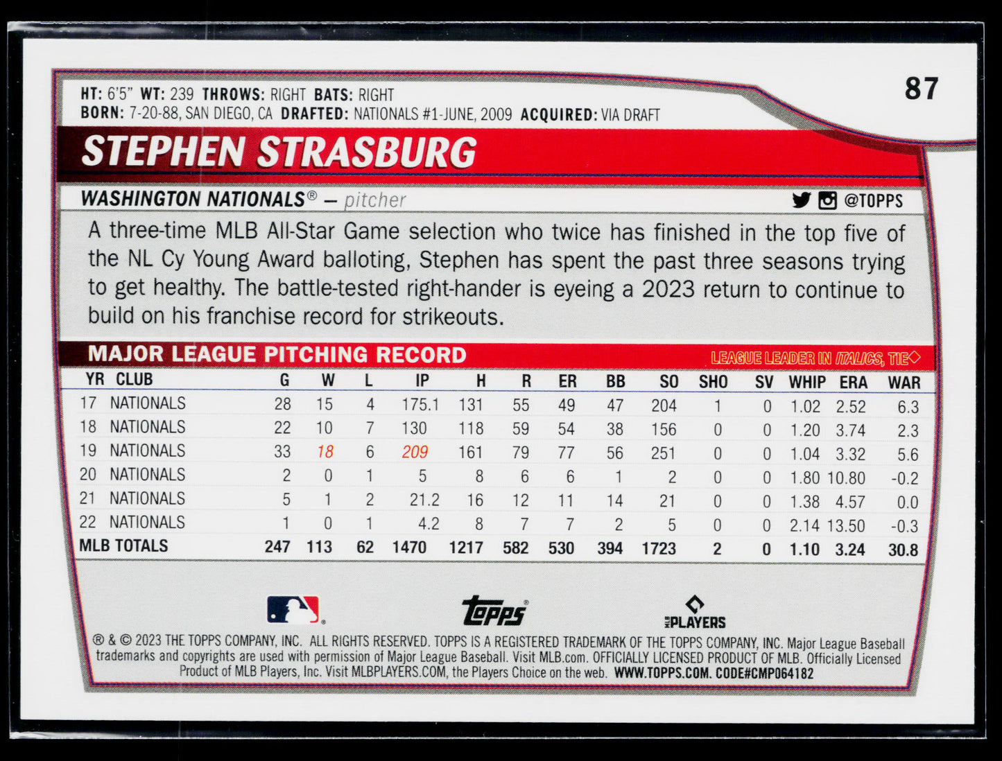 2023 Topps Big League Stephen Strasburg #87