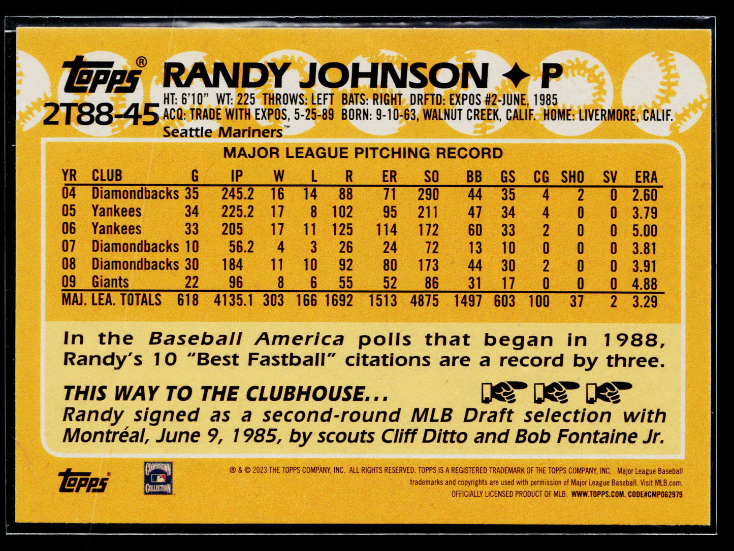 2023 Randy Johnson 1988 Topps Baseball 35th Anniversary (Series Two) #2T88-45