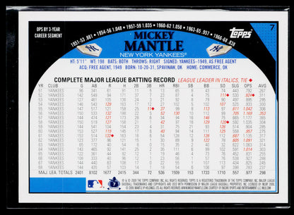 2009 Topps Mickey Mantle #7