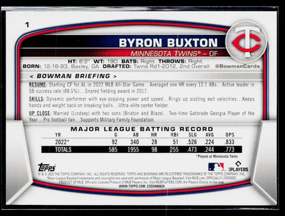 2023 Bowman Byron Buxton #1