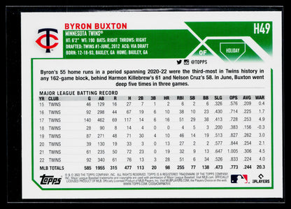 2023 Topps Holiday Byron Buxton #H49
