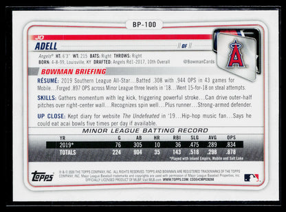2020 Bowman Jo Adell Prospects #BP-100