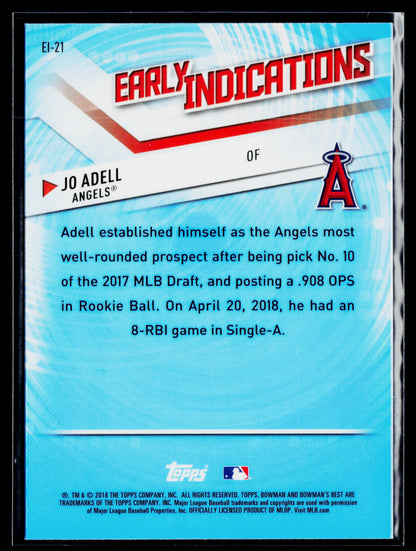 2018 Bowman's Best Jo Adell Early Indications #EI-21