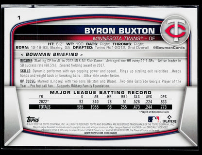 2023 Bowman Byron Buxton #1