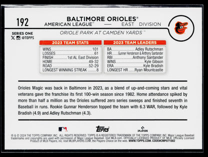 2024 Topps Baltimore Orioles #192