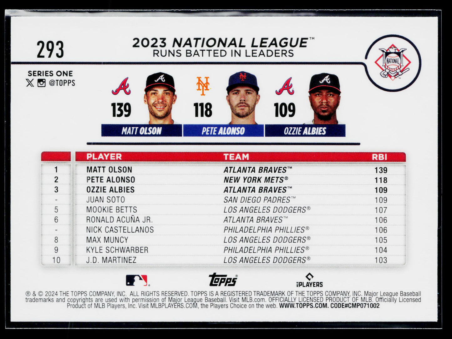 2024 Topps Matt Olson / Pete Alonso / Ozzie Albies #293