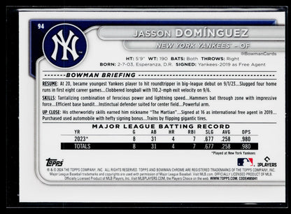 2024 Bowman Chrome Jasson Domínguez Rookie #94