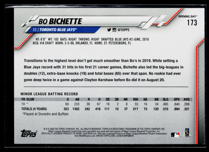2020 Topps Opening Day Bo Bichette Rookie #173a