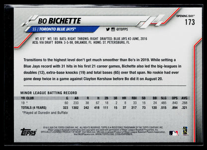 2020 Topps Opening Day Bo Bichette Rookie #173a